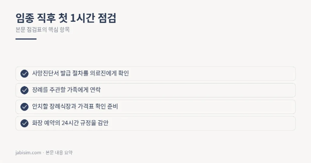 임종 직후 첫 1시간 점검