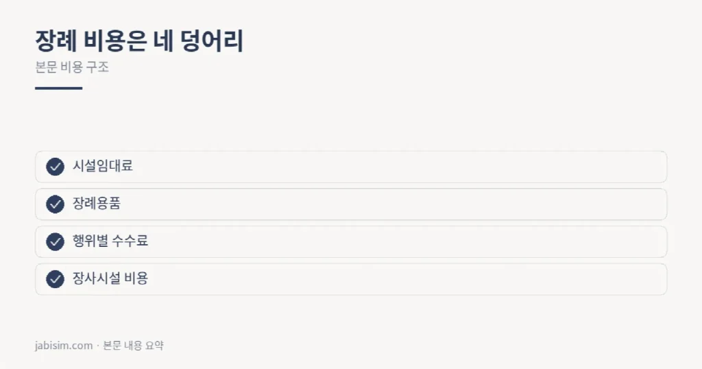 장례 비용은 네 덩어리