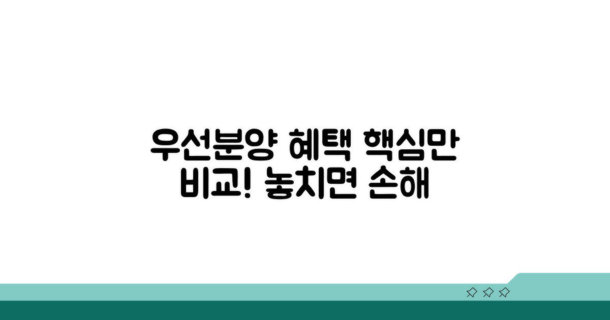 우선분양 혜택, 꼼꼼히 비교하기