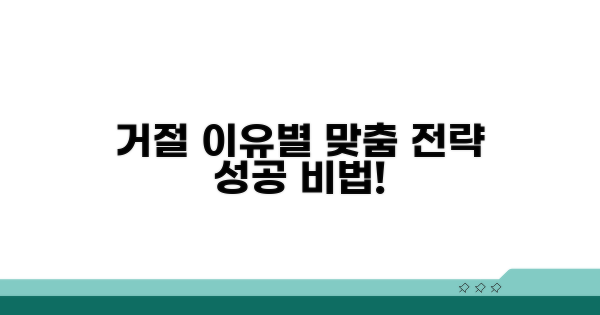 거부 사유별 맞춤 대응 전략