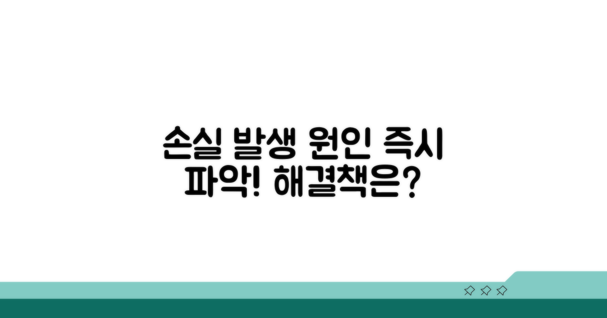손실 발생 시점 파악하기