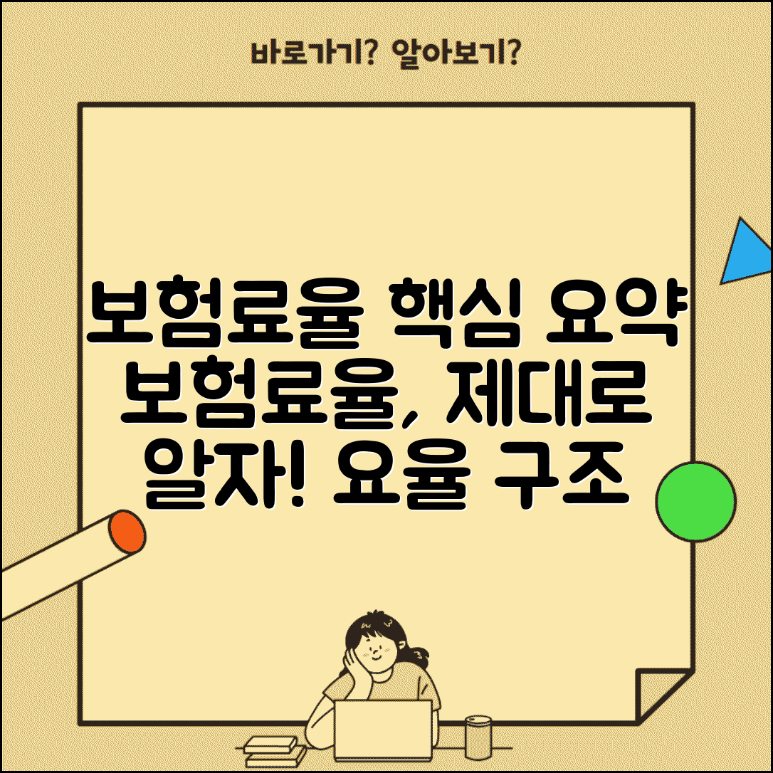 보험료율 산정 기준과 체계 | 요율 구조 | 적용 방식 | 변동 요인 | 업종별 차이 | 계산법