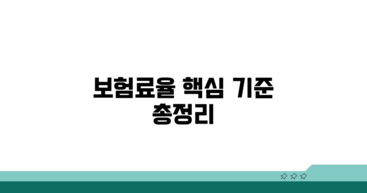 보험료율, 핵심 기준 총정리