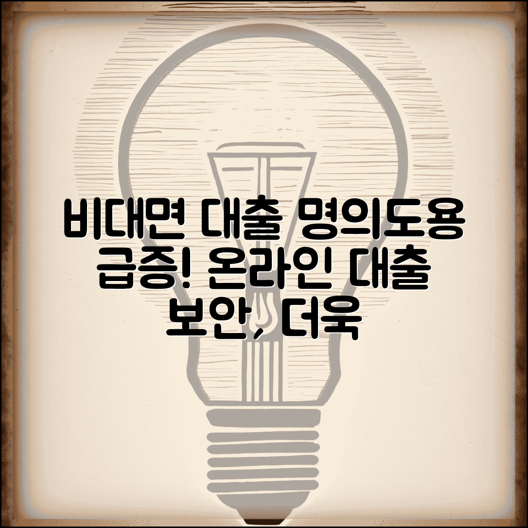 비대면 대출 명의도용 급증 원인 | 온라인 대출 시대 더욱 중요해진 보안 관리