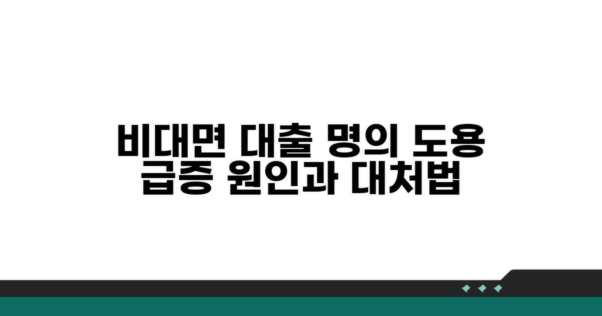 비대면 대출 명의 도용 급증 원인 분석