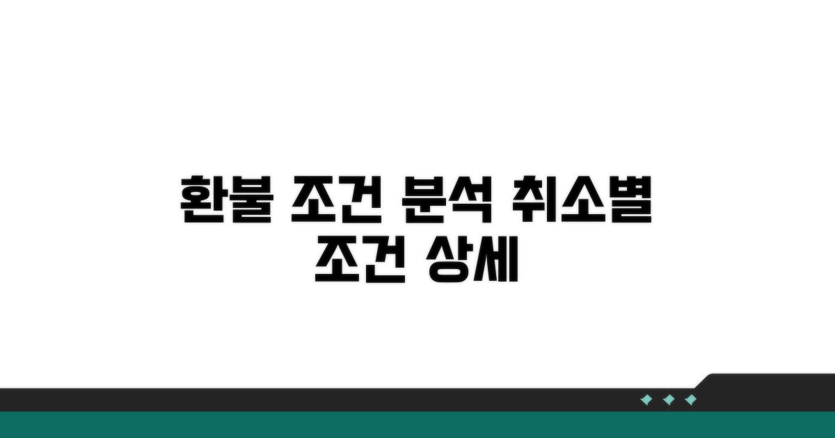 취소 사유별 환불 조건 상세 분석
