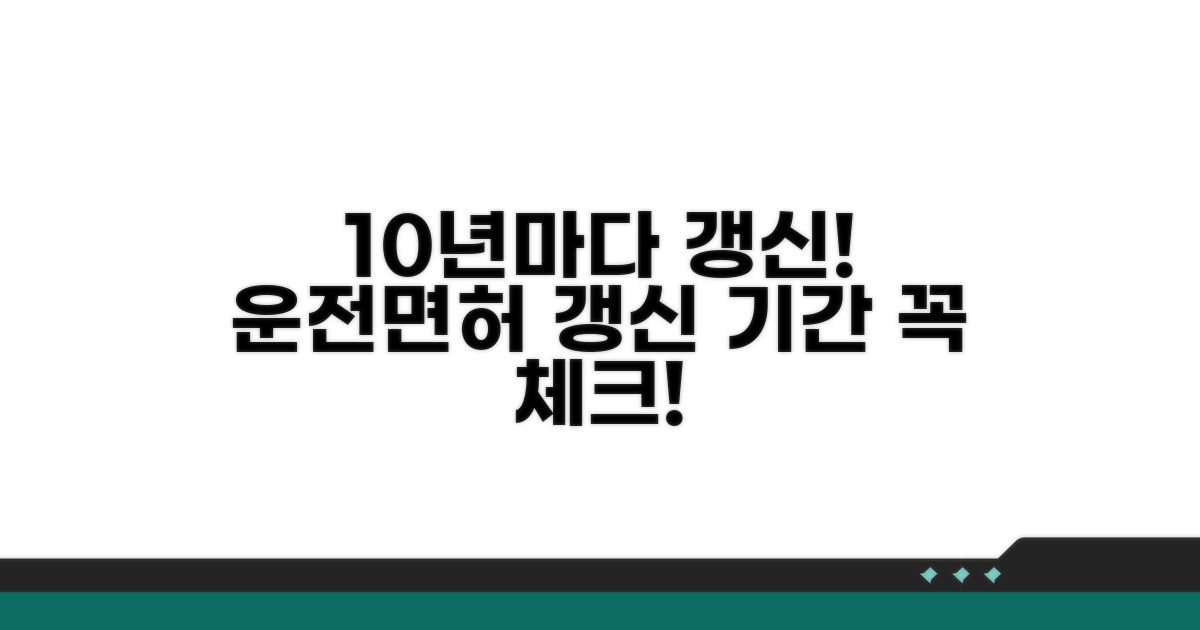 10년마다 갱신! 운전면허 갱신 기간 체크