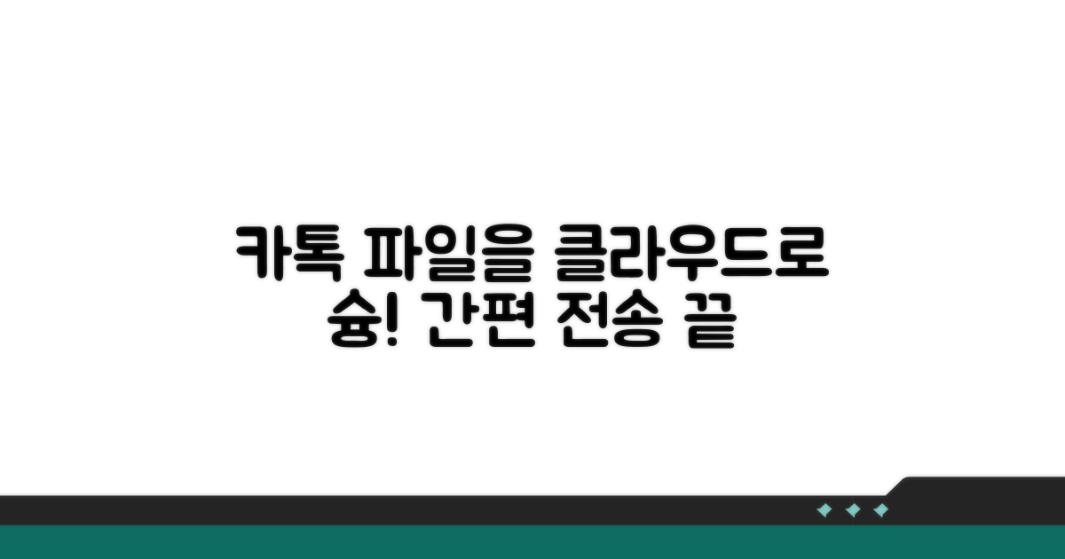 카톡, 클라우드로 간편 전송