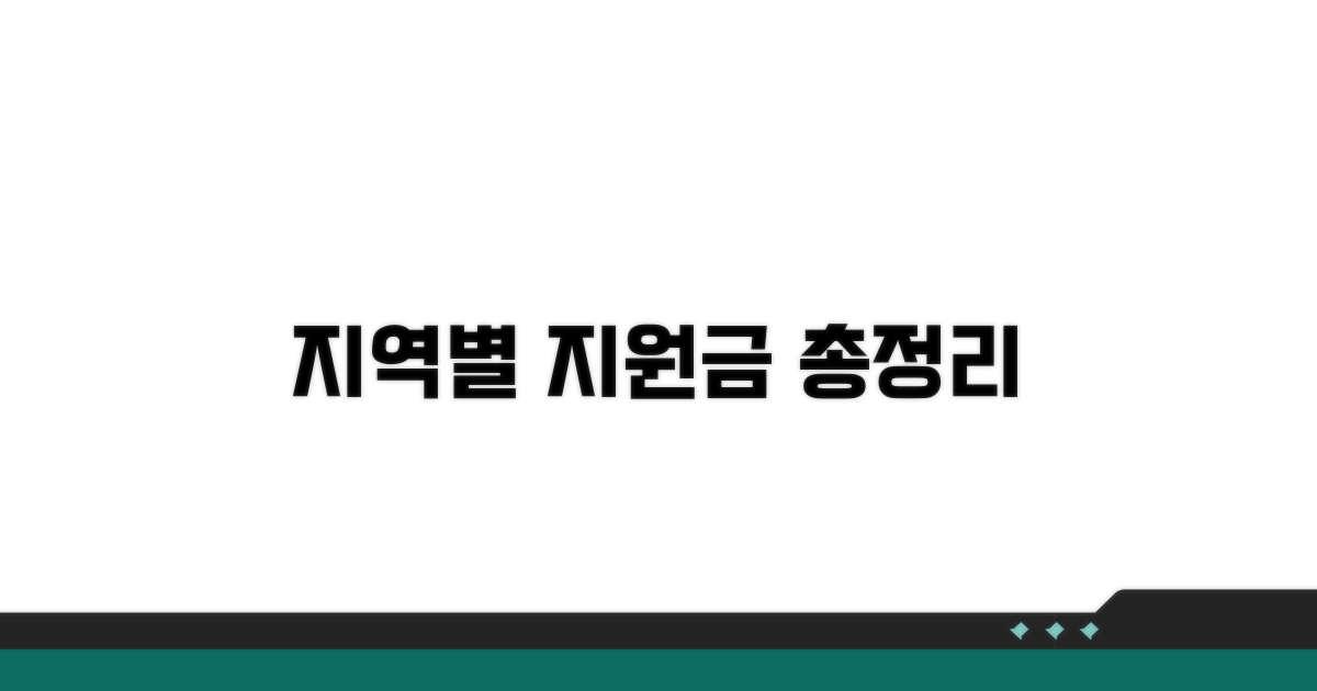 지역별 지원 금액 상세 비교