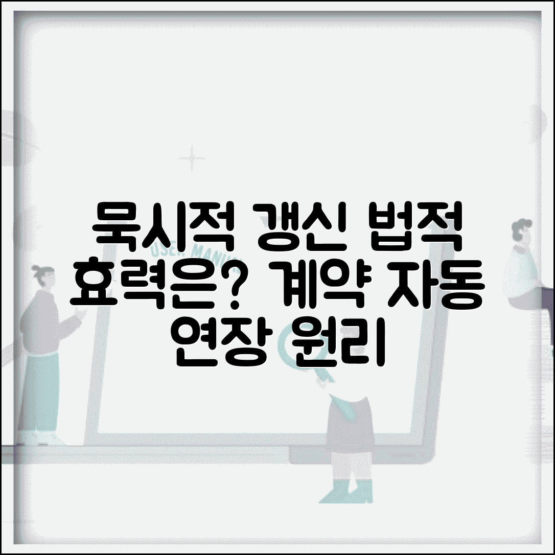 묵시적 갱신 법적 효력 | 계약 만료 후에도 계속 사용하면 자동 연장되는 원리