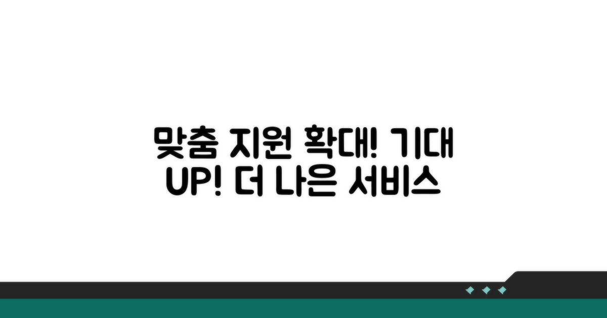 맞춤형 지원 확대 기대