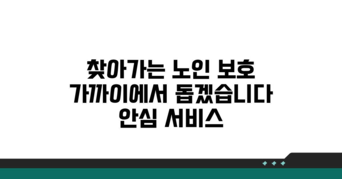 찾아가는 노인 보호 서비스
