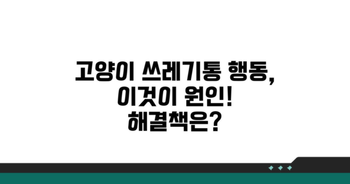고양이 쓰레기통 행동 원인 분석
