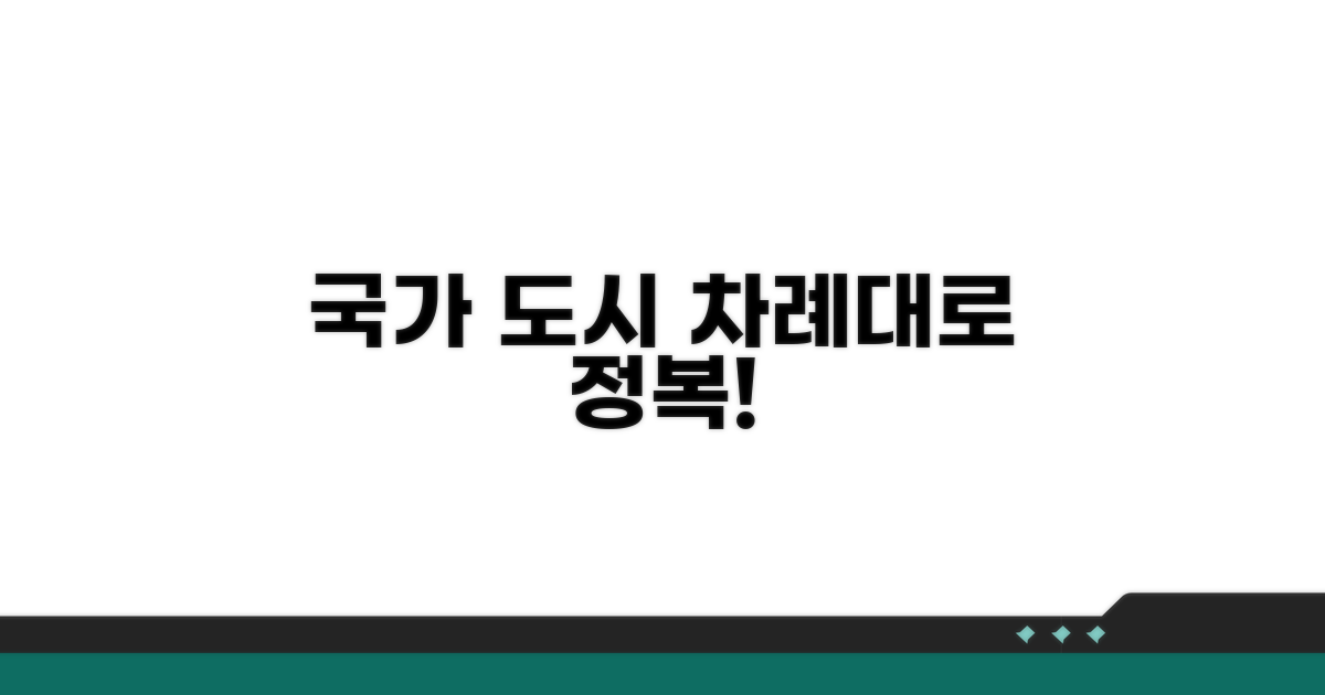 국가부터 도시까지 순서대로