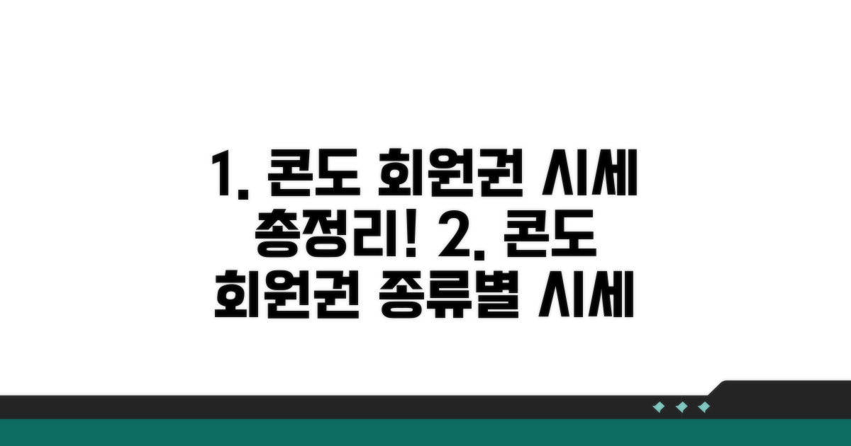 콘도 회원권 종류별 시세 총정리