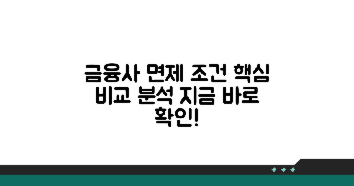 금융사별 면제 조건 비교 분석