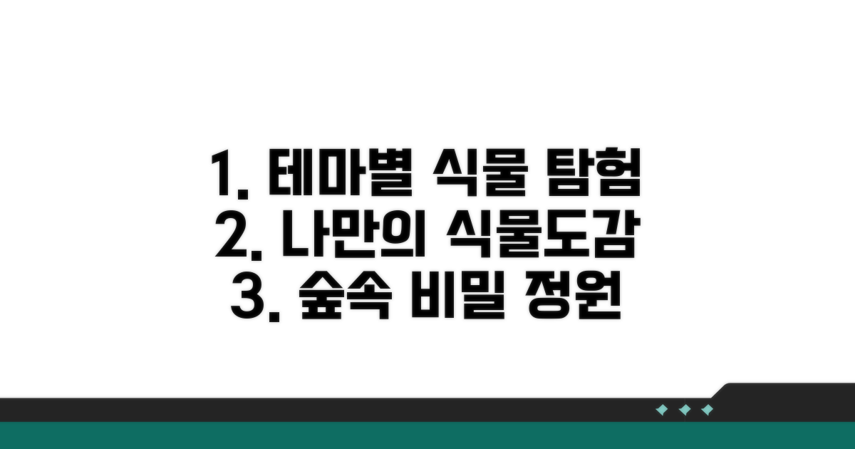 테마별 식물 탐험 가이드