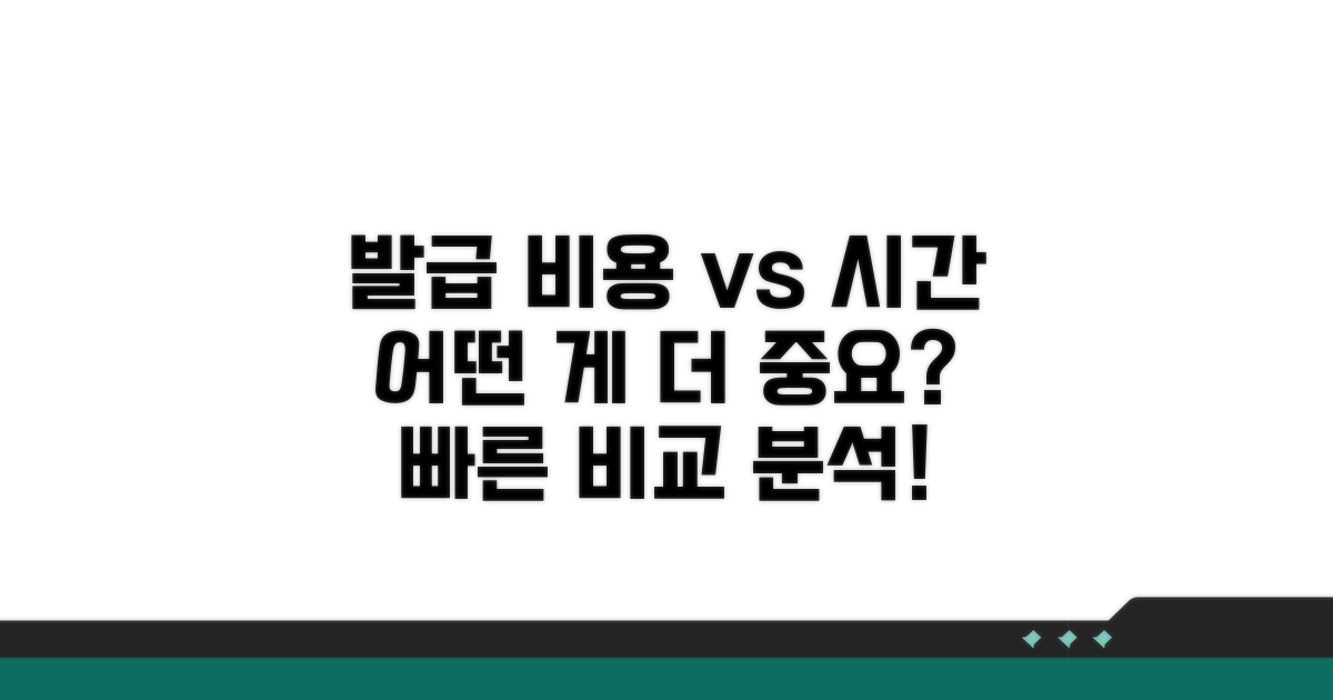 발급 비용과 시간 비교 분석
