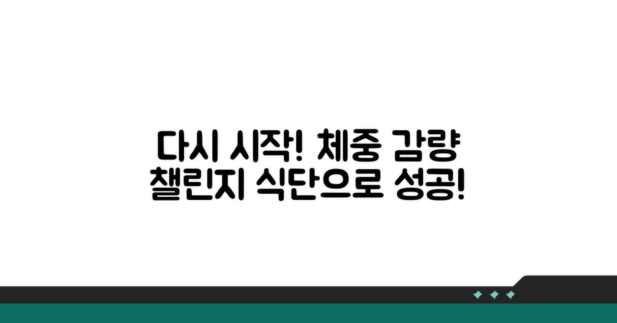 식단 변화로 체중감량 다시 시작!