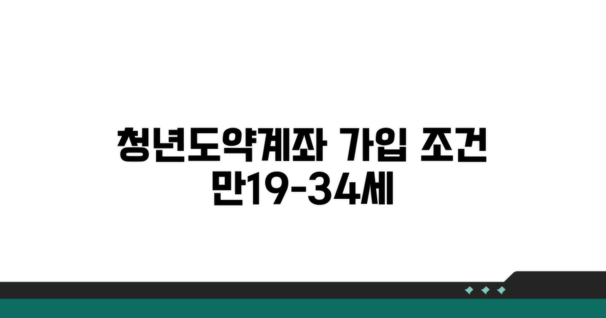 만19-34세, 청년도약계좌 가입 기준