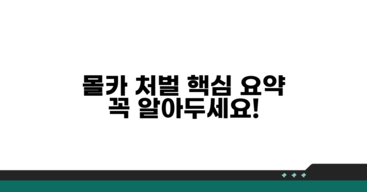 몰카 불법촬영 처벌 요약