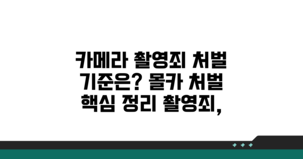 카메라등이용촬영죄 처벌 기준