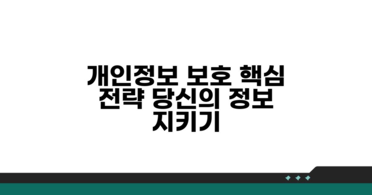 개인정보 보호를 위한 핵심