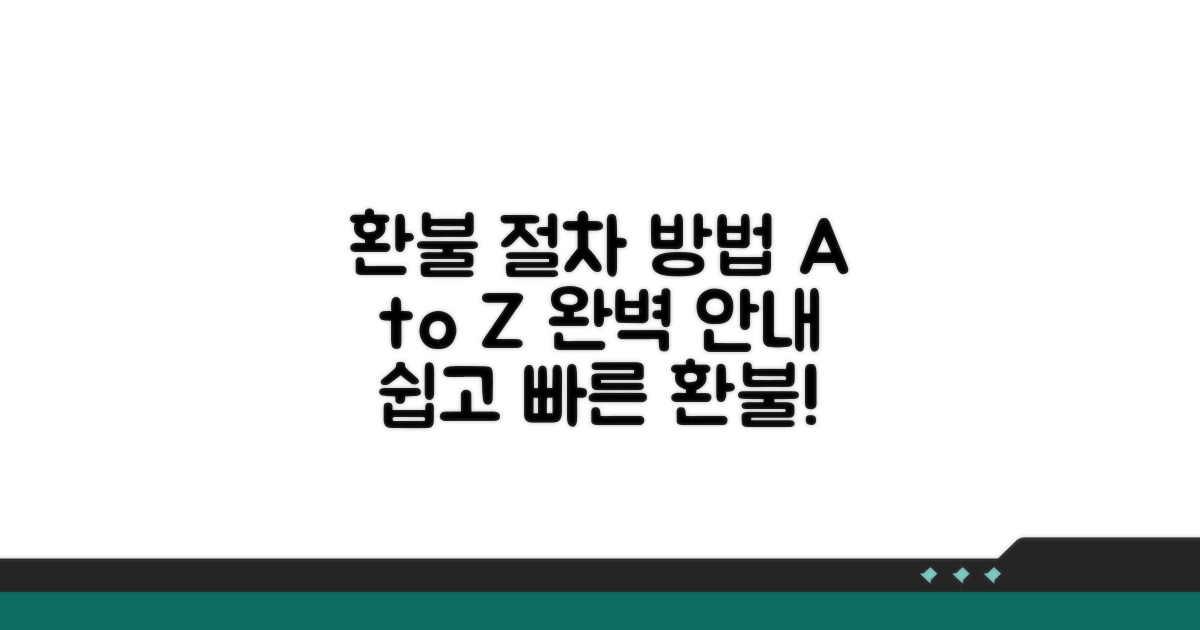 환불 절차 및 방법 상세 안내