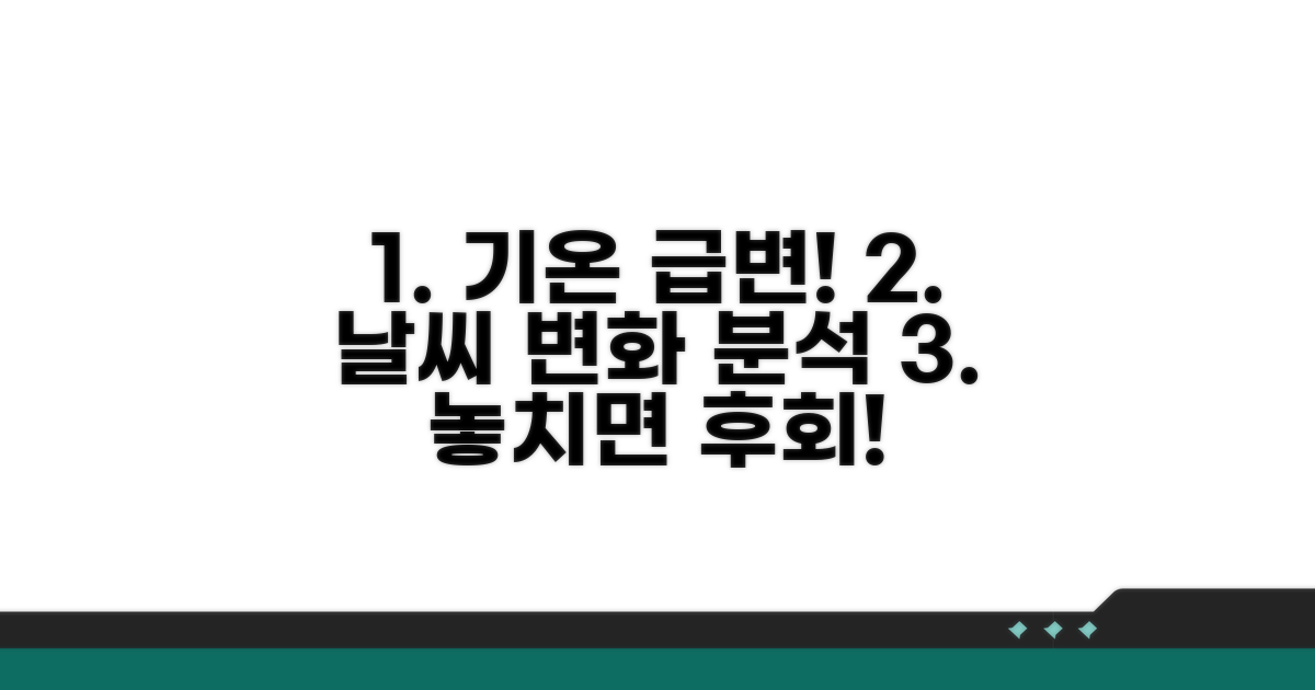 날씨 변동과 기온 변화 분석