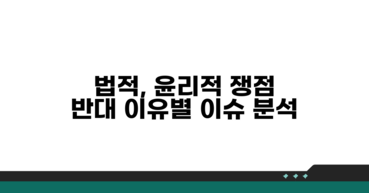 반대 이유별 법적, 윤리적 쟁점