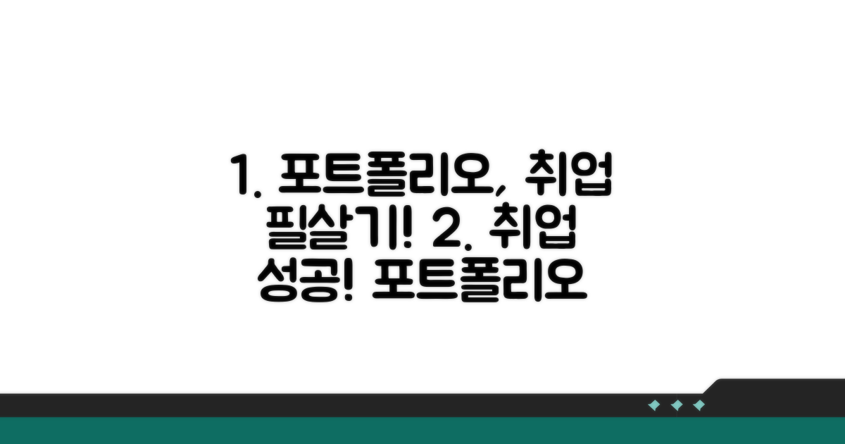 포트폴리오, 취업 무기로 변신