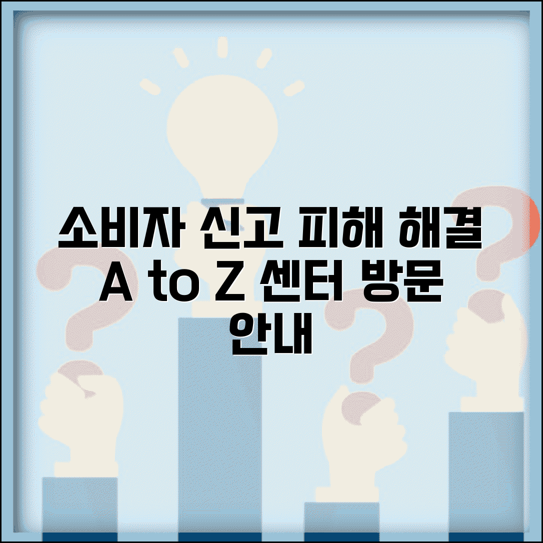 소비자 상담센터 신고 방법 | 피해 사례별 해결 과정