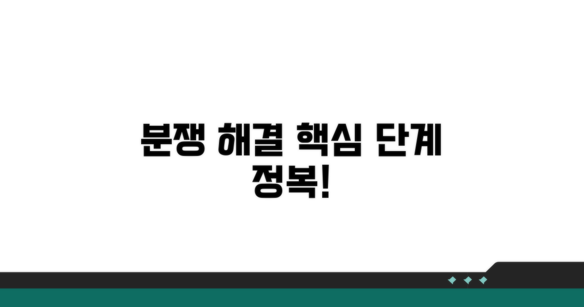 분쟁 해결을 위한 핵심 단계