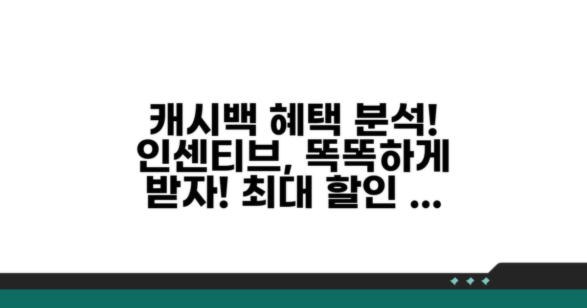 캐시백 할인 인센티브 상세 분석