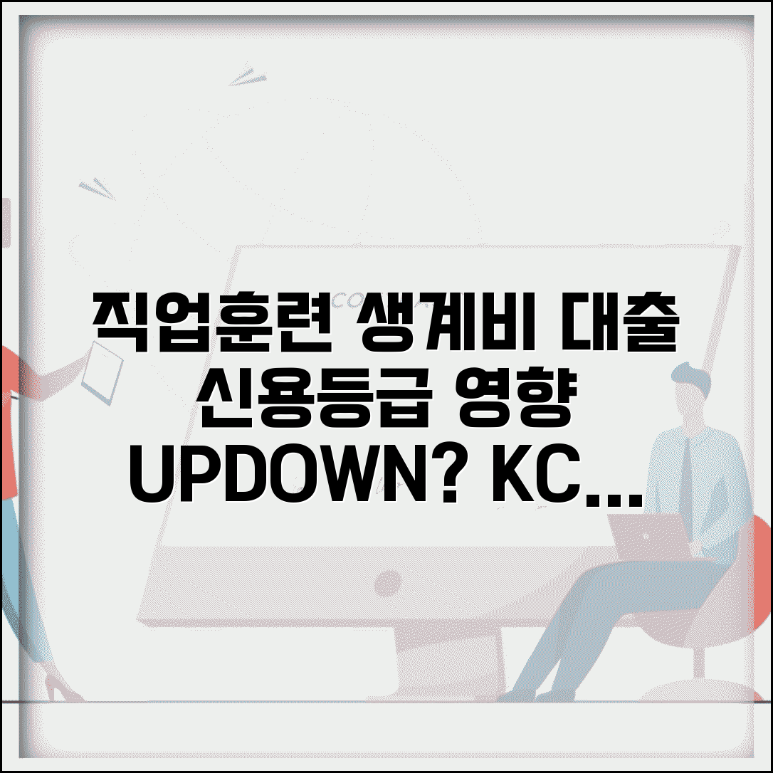 직업훈련 생계비 대부 신용등급 영향 | KCB NICE 신용정보 조회 | 연체 시 신용등급 하락 | 신용관리 주의사항