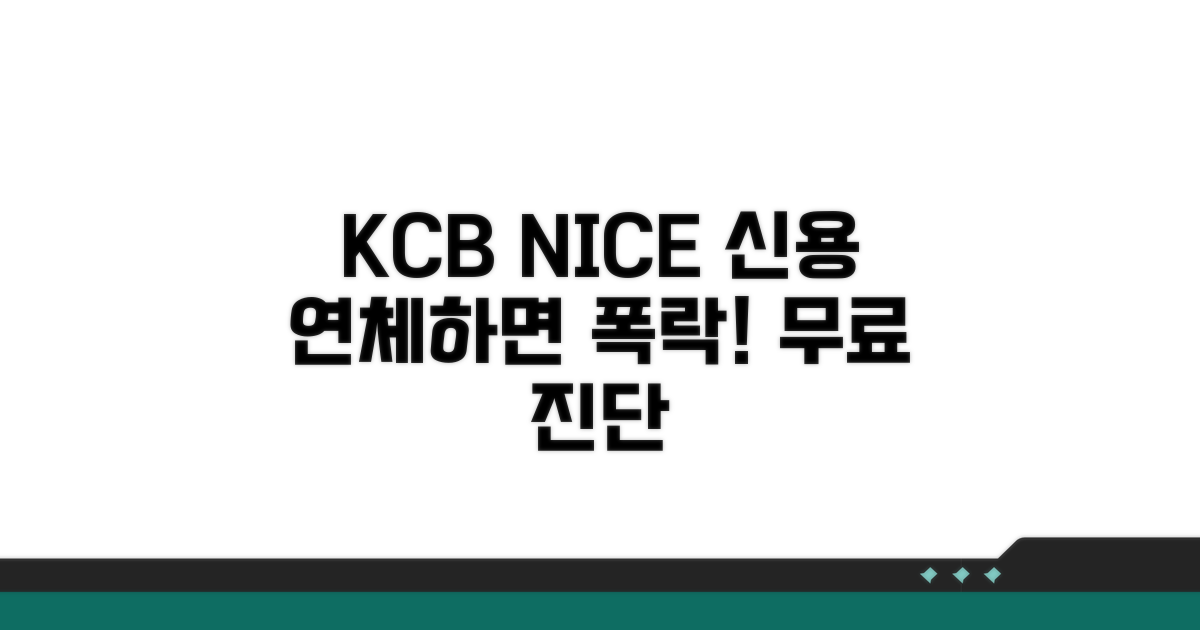 KCB NICE 신용조회, 연체 시 하락 경고