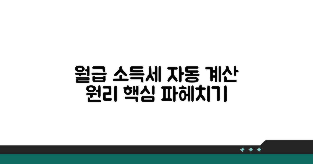 월급 소득세, 월별 자동 계산 원리