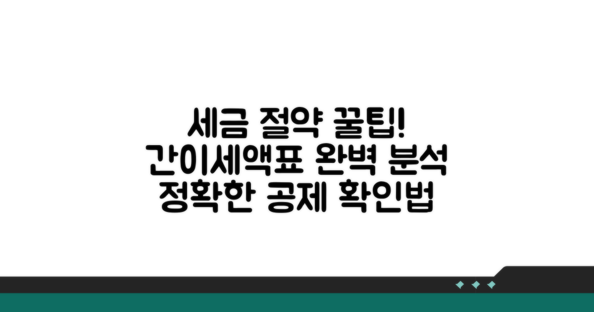 간이세액표, 정확한 공제 확인법