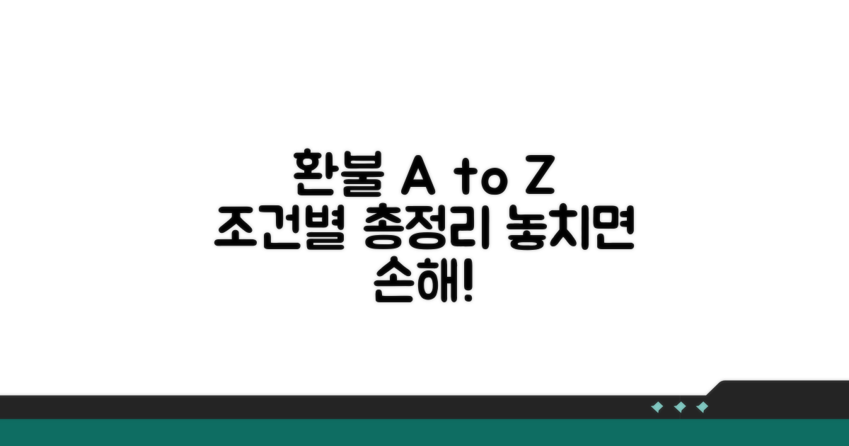 환불 정책, 조건별 총정리