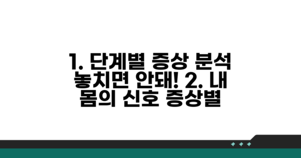 진행 단계별 증상 상세 분석