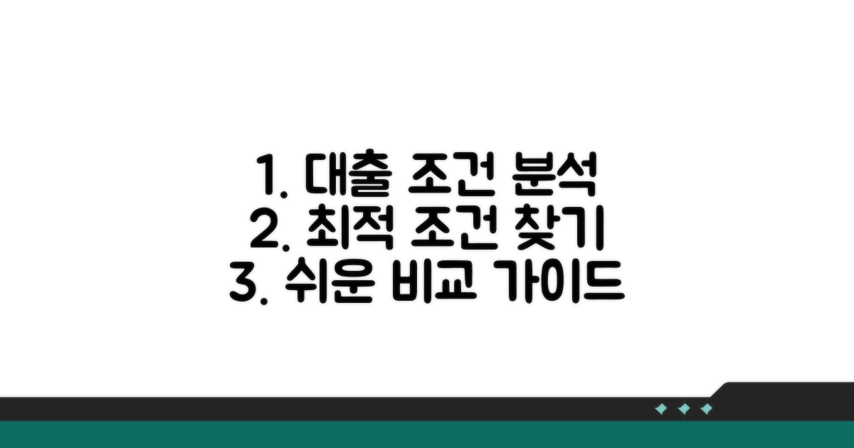 대출 조건 비교 분석