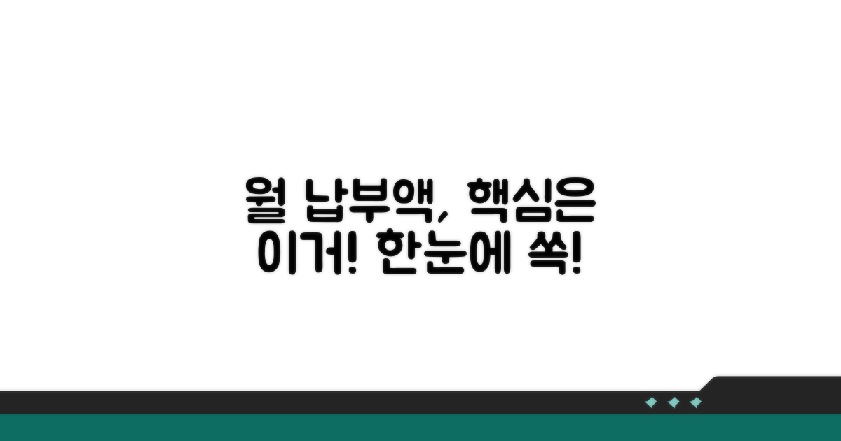 개인회생 월 납부액 산정 방법