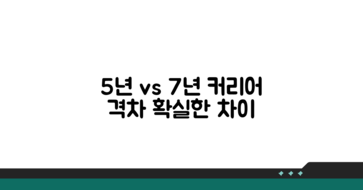 5년, 7년 차이점 비교 분석