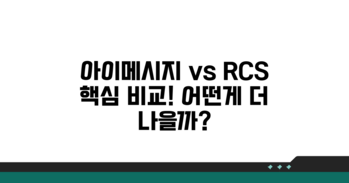기능 비교: 아이메시지 vs RCS 분석