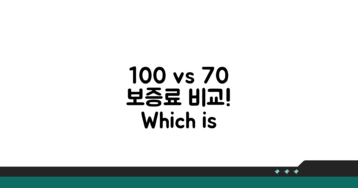 100만원 vs 70만원 보증료 비교