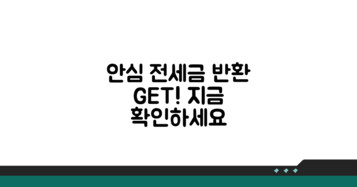 전세금 반환, 안심하고 받으세요