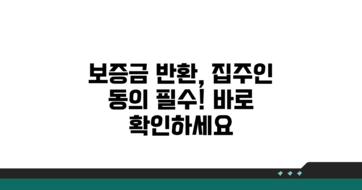 보증금 반환 절차와 집주인 동의