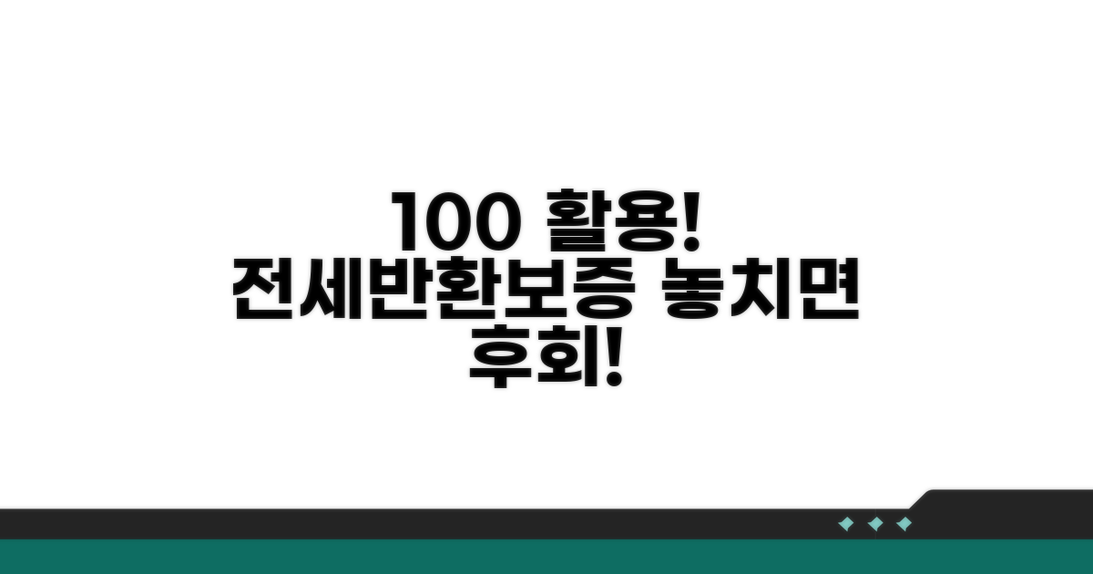 전세반환보증보험 100% 활용법