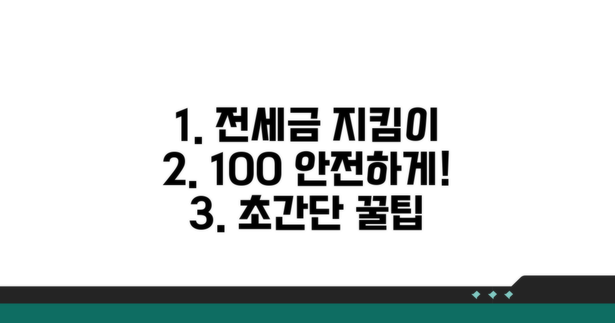 전세보증금 지키는 확실한 방법