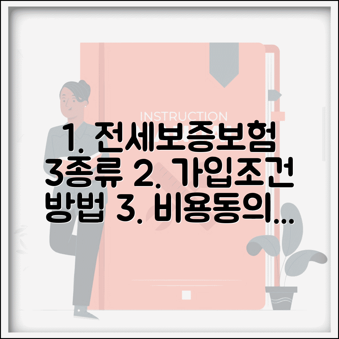 전세보증보험 3가지 종류 가입 조건 및 가입방법 | 비용, 집주인 동의, 필요서류